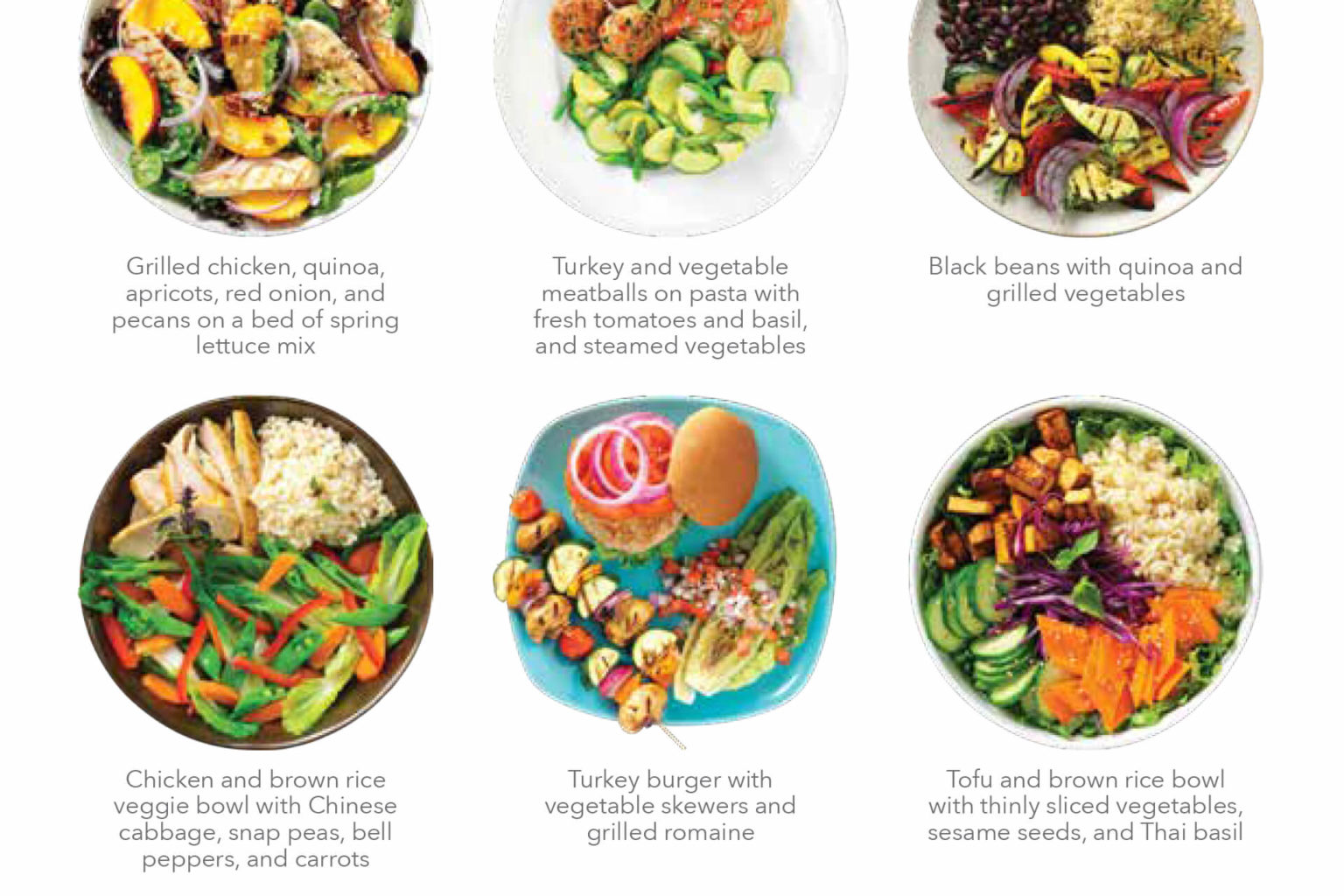 The Healthy Plate Method Kaiser Permanente vrogue.co