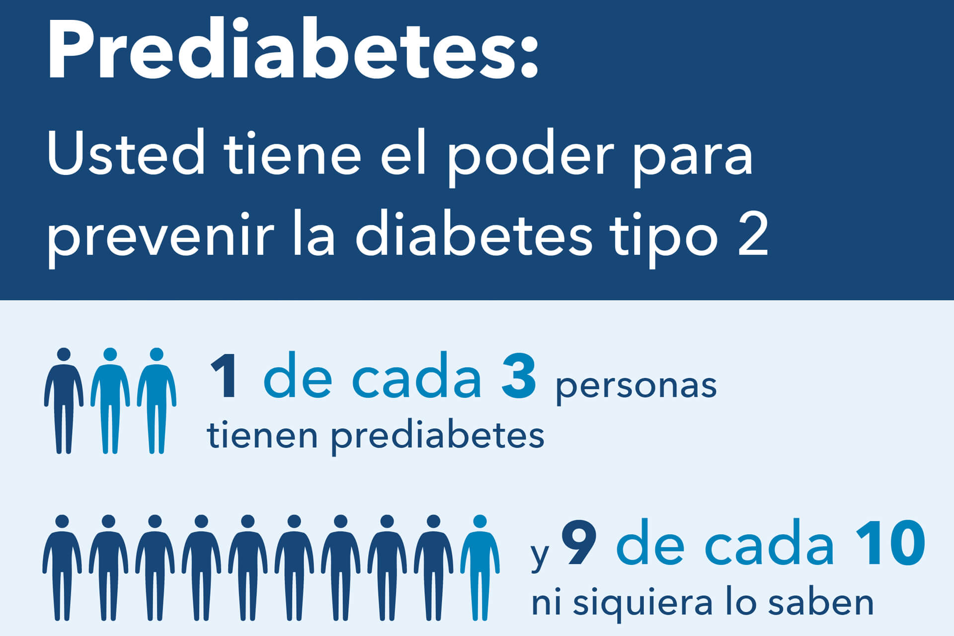 Prediabetes: Usted tiene el poder para prevenir la diabetes tipo 2